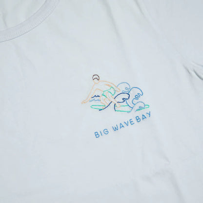 Poitou Big Wave/Gots