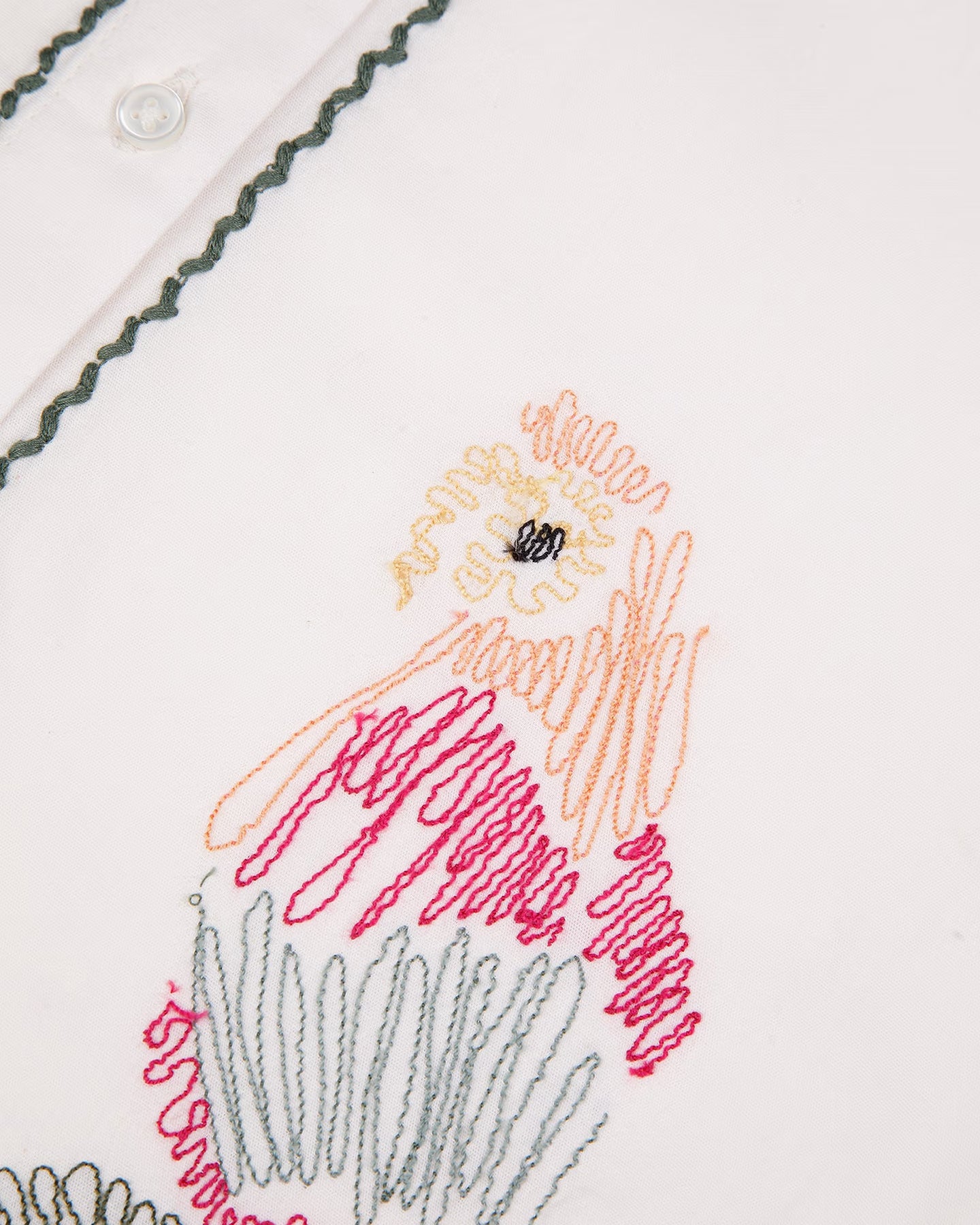 Bessin Cotton Parrots Lover
