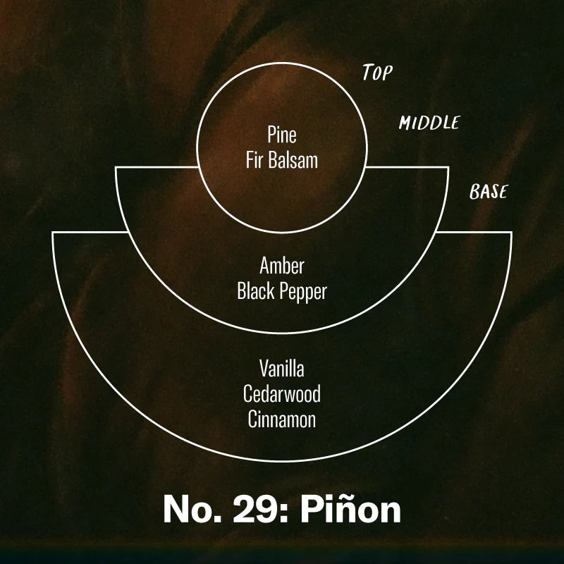 No. 29 Piñon (Standard Soy Candle) - 7.2oz