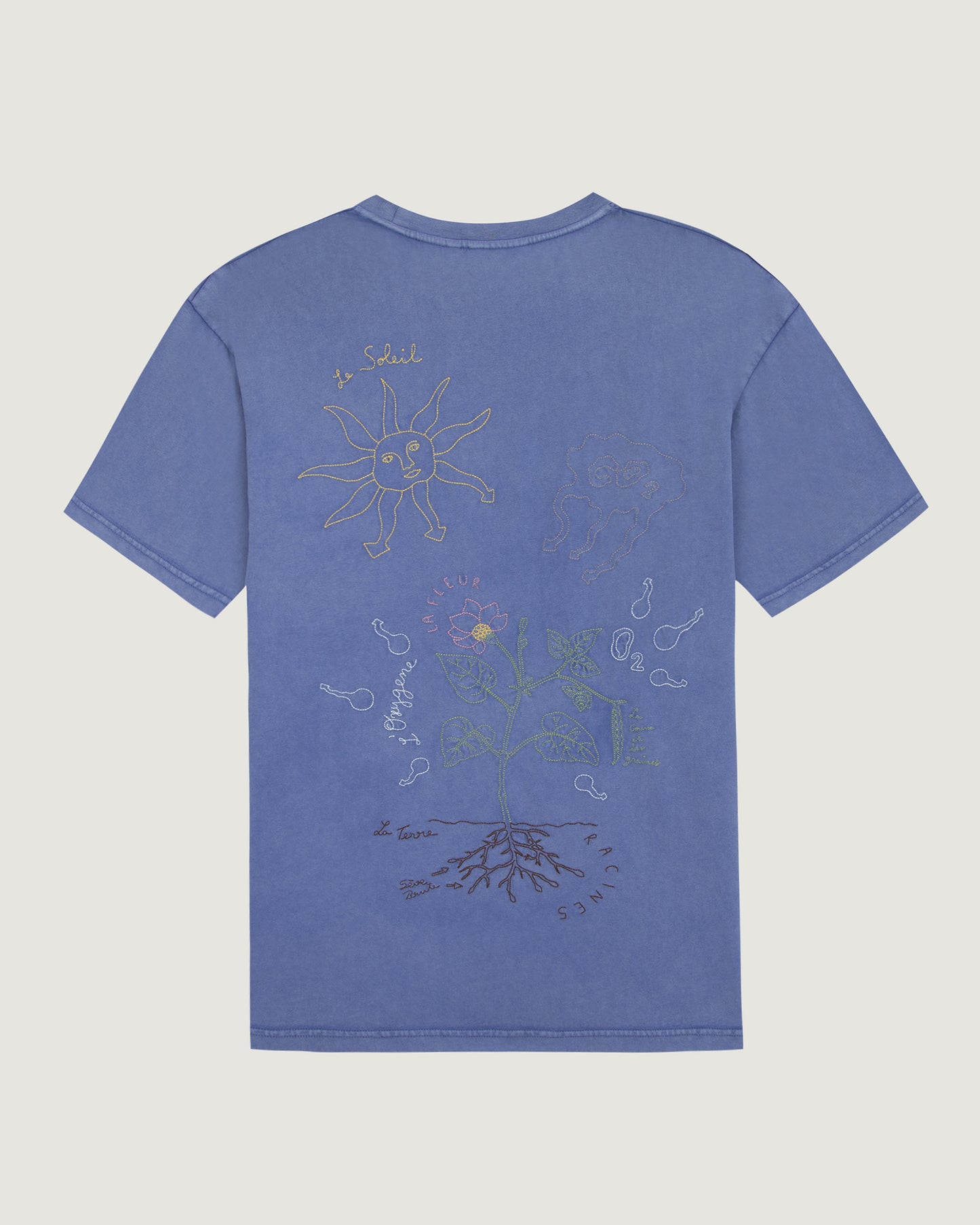 Patureau La Photosynthese/Gots