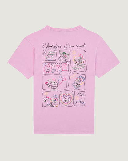 Bainville Crush Story /Gots