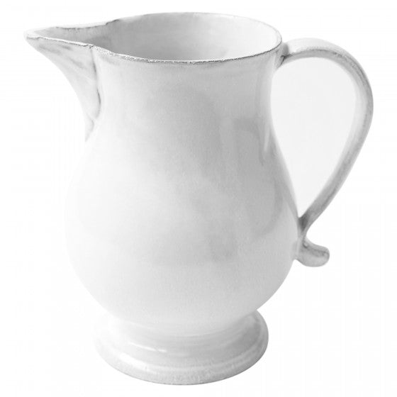 Victor Pitcher