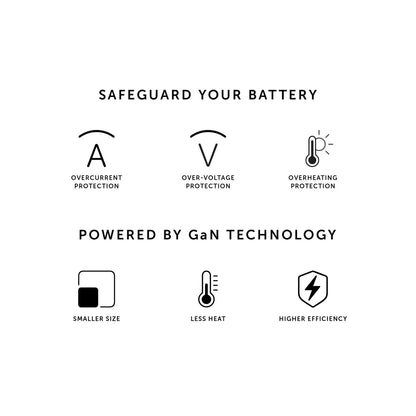 Fast Gan Charger Pd 67W-Black-Intl-2C1A